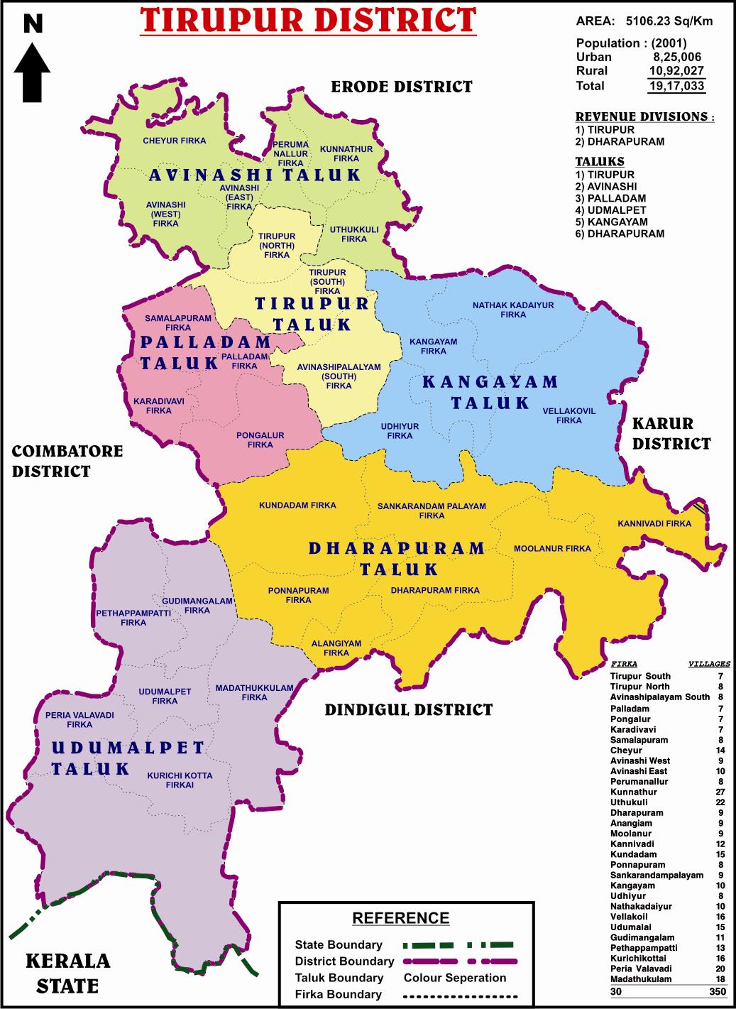 Tirupur District Info